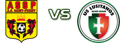 Saint Priest - Lusitanos S-M Statistiche e dettagli partita