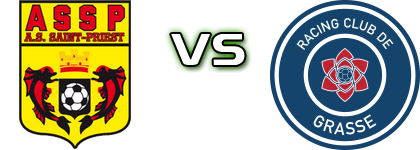 Saint Priest - Racing Club de Grasse Spiel Prognosen und Statistiken