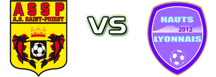 Saint Priest - Hauts Lyonnais Spiel Prognosen und Statistiken