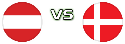 Austria - Denmark детайли и статистика