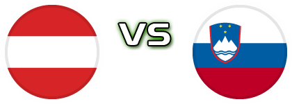 Austria - Slovenia Statistiche e dettagli partita