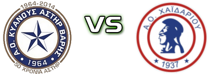 Astir Varis - Chaidariou Estatísticas e detalhes do jogo