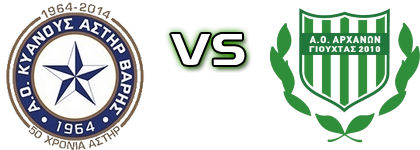 Astir Varis - AO Arhanon Giouchtas 2010 Detalji meca I statistika.
