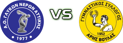 Glykon Neron AO - Aris Voulas детайли и статистика Glykon Neron AO - Aris Voulas детайли и статистика