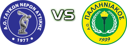 Glykon Neron AO - Palliniakos Spiel Prognosen und Statistiken