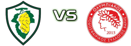 Aittitos Spaton - Olympiacos Varis Spiel Prognosen und Statistiken