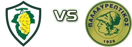 Aittitos Spaton - Palavreotikos Estatísticas e detalhes do jogo