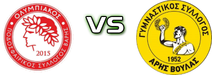 Olympiacos Varis - Aris Voulas head to head game preview and prediction