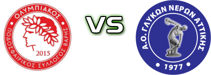 Olympiacos Varis - Glykon Neron AO Statistiche e dettagli partita