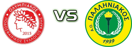 Olympiacos Varis - Palliniakos Spiel Prognosen und Statistiken