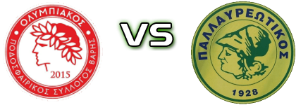 Olympiacos Varis - Palavreotikos head to head game preview and prediction