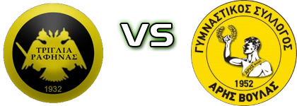 Triglia - Aris Voulas Statistiche e dettagli partita