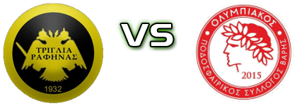 Triglia - Olympiacos Varis head to head game preview and prediction