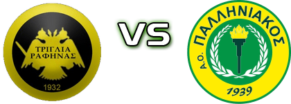 Triglia - Palliniakos head to head game preview and prediction