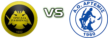 Triglia - AO Artemis Statistiche e dettagli partita