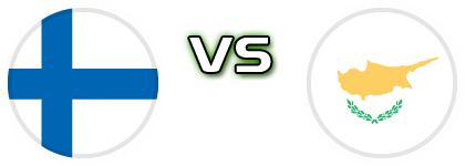 Finland - Cyprus Statistiche e dettagli partita
