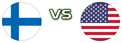 Finland - USA детайли и статистика Finland - USA детайли и статистика