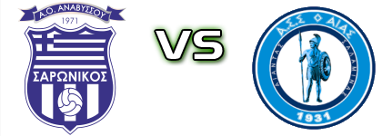 Saronikos Anavisou - Aias Salamimas head to head game preview and prediction