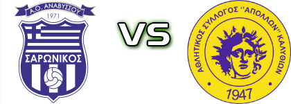 Saronikos Anavisou - Apollon (K) head to head game preview and prediction Saronikos Anavisou - Apollon (K) head to head game preview and prediction