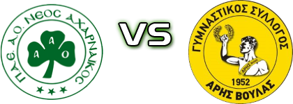 Neos Acharnaikos - Aris Voulas head to head game preview and prediction