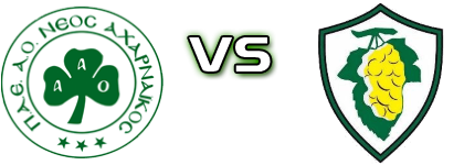 Neos Acharnaikos - Aittitos Spaton head to head game preview and prediction