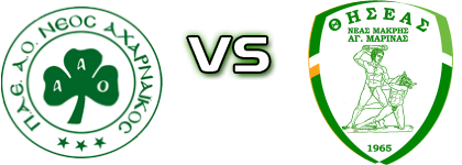 Neos Acharnaikos - Thiseas Neas Makris head to head game preview and prediction