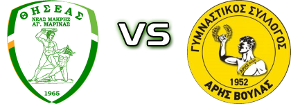 Thiseas Neas Makris - Aris Voulas head to head game preview and prediction