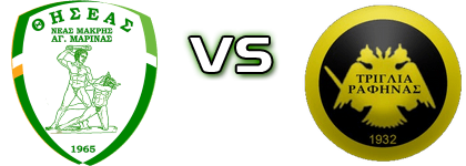 Thiseas Neas Makris - Triglia Detalji meca I statistika.