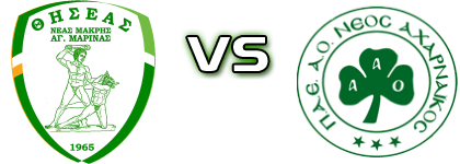 Thiseas Neas Makris - Neos Acharnaikos детайли и статистика