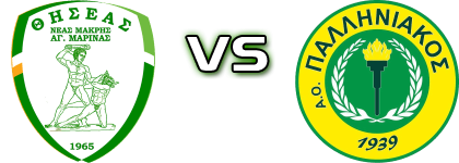Thiseas Neas Makris - Palliniakos Statistiche e dettagli partita