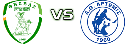 Thiseas Neas Makris - AO Artemis Spiel Prognosen und Statistiken