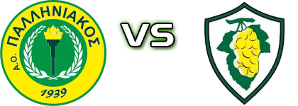 Palliniakos - Aittitos Spaton Statistiche e dettagli partita