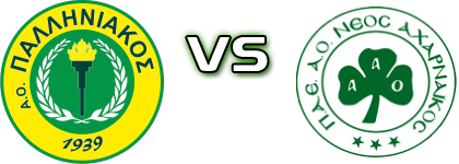Palliniakos - Neos Acharnaikos head to head game preview and prediction