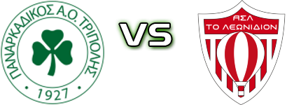 Panarkadikos AO - Leonidio B детайли и статистика