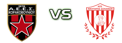 Korakovouni - Nikitaras Dolianon head to head game preview and prediction
