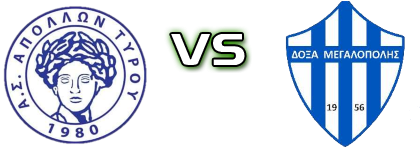 Apollon Tirou - Doxa (M) Statistiche e dettagli partita