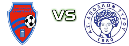 Dimitsana - Apollon Tirou Spiel Prognosen und Statistiken