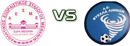 Methana - Thyella Limnon Spiel Prognosen und Statistiken