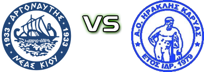 Argonautis - Iraklis Karyas Detalji meca I statistika.