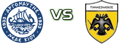 Argonautis - Panasinaikos head to head game preview and prediction