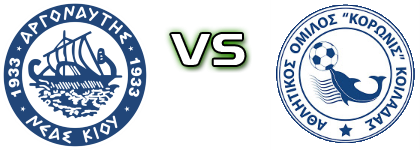 Argonautis - A.O. Koronis Koiladas head to head game preview and prediction