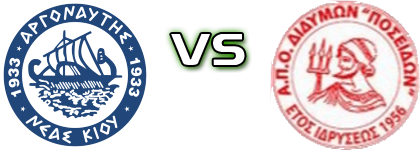 Argonautis - Poseidon Didymon Estatísticas e detalhes do jogo