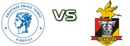 A.O. Ermis Kiveriou - Korinthos head to head game preview and prediction