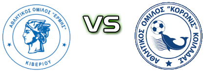 A.O. Ermis Kiveriou - A.O. Koronis Koiladas head to head game preview and prediction