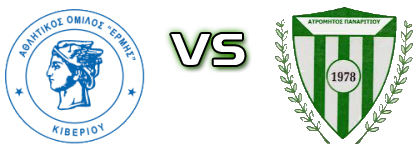 A.O. Ermis Kiveriou - Atromitos Panaritiou Statistiche e dettagli partita