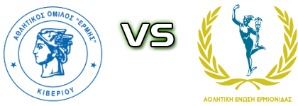 A.O. Ermis Kiveriou - Ermionida head to head game preview and prediction