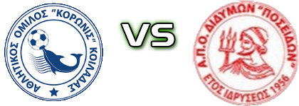 A.O. Koronis Koiladas - Poseidon Didymon head to head game preview and prediction