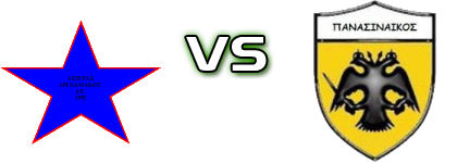 Asteras Dreapaniakos - Panasinaikos Spiel Prognosen und Statistiken Asteras Dreapaniakos - Panasinaikos Spiel Prognosen und Statistiken