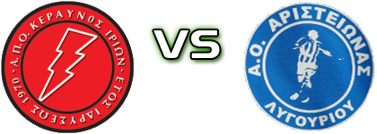 Keraunos Irion - Aristeionas detalji utakmice i statistika