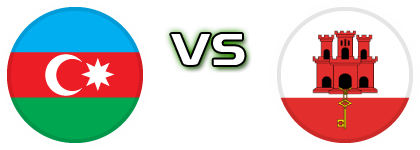 Azerbaijan - Gibraltar Spiel Prognosen und Statistiken